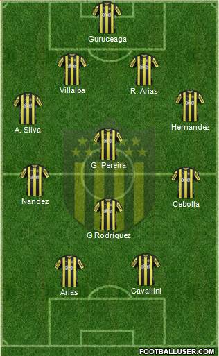 Club Atlético Peñarol Formation 2017