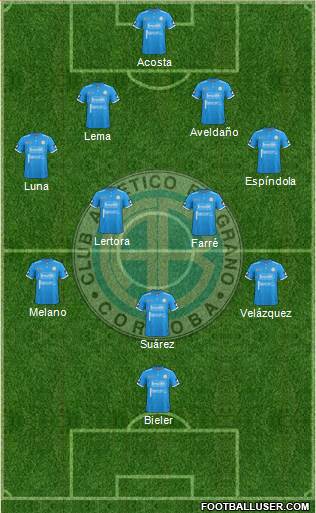 Belgrano de Córdoba Formation 2017