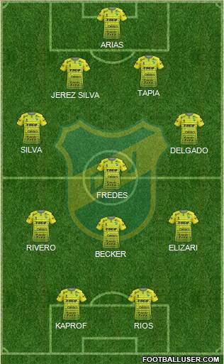 Defensa y Justicia Formation 2017