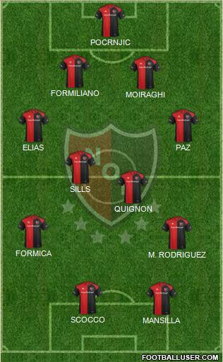 Newell's Old Boys Formation 2017