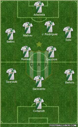 Banfield Formation 2017