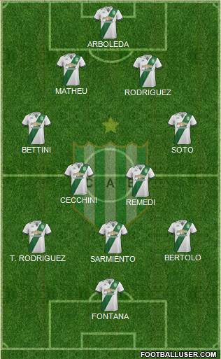 Banfield Formation 2017