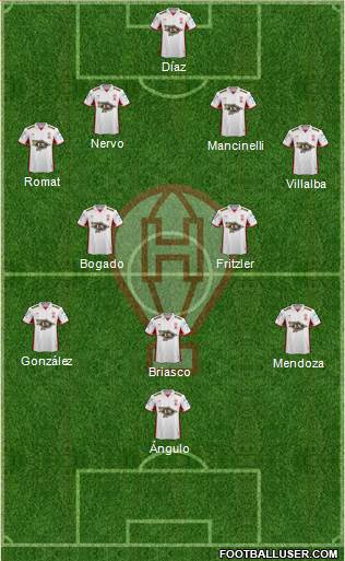 Huracán Formation 2017