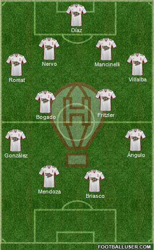 Huracán Formation 2017