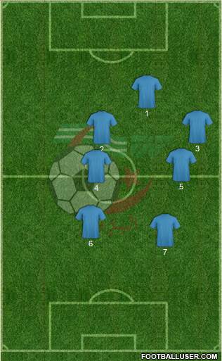 Algeria Formation 2017