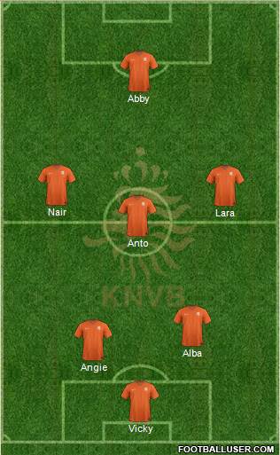 Holland Formation 2017