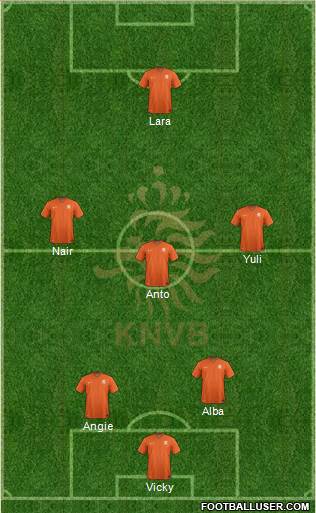 Holland Formation 2017