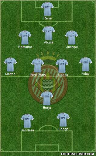 F.C. Girona Formation 2017