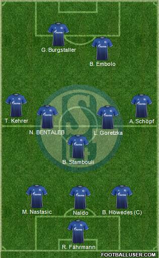 FC Schalke 04 Formation 2017