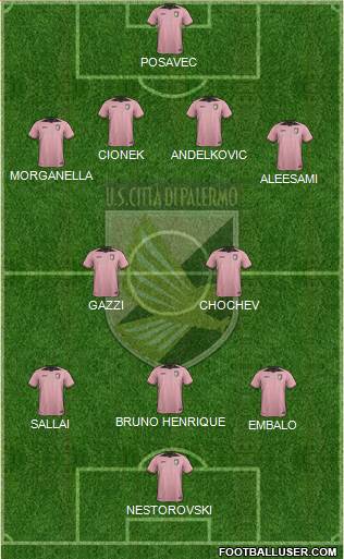 Città di Palermo Formation 2017