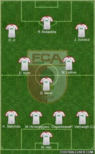 FC Augsburg Formation 2017