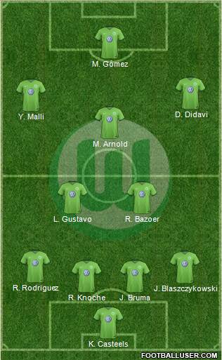 VfL Wolfsburg Formation 2017