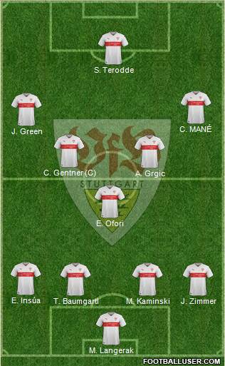 VfB Stuttgart Formation 2017