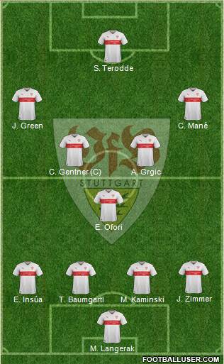 VfB Stuttgart Formation 2017