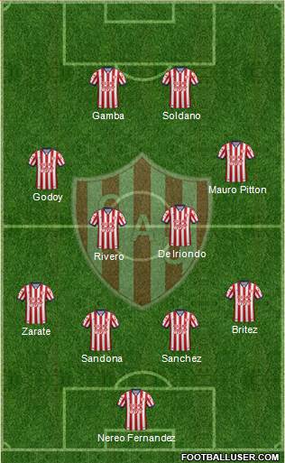 Unión de Santa Fe Formation 2017