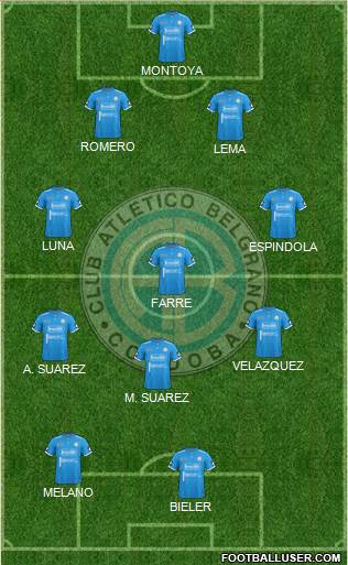 Belgrano de Córdoba Formation 2017