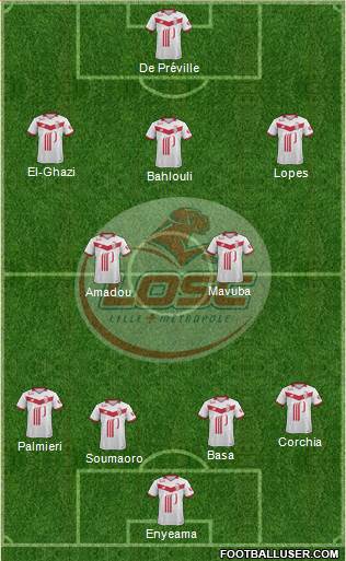 LOSC Lille Métropole Formation 2017