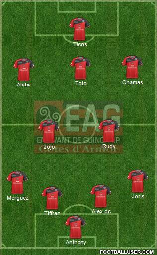 En Avant de Guingamp Formation 2017