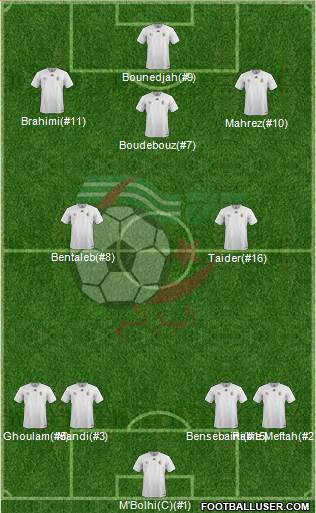 Algeria Formation 2017