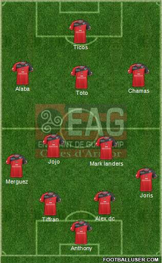 En Avant de Guingamp Formation 2017