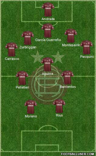 Lanús Formation 2017