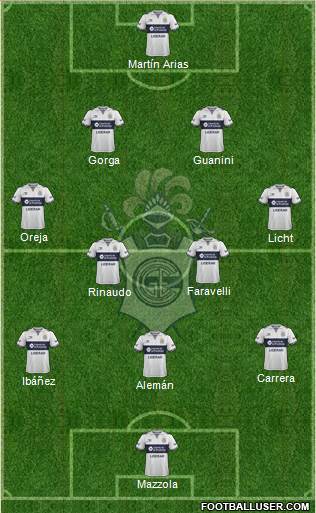 Gimnasia y Esgrima de La Plata Formation 2017