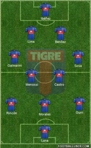 Tigre Formation 2017