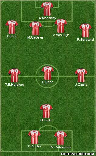 Southampton Formation 2017