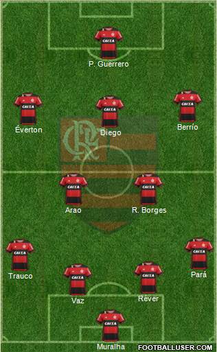 CR Flamengo Formation 2017