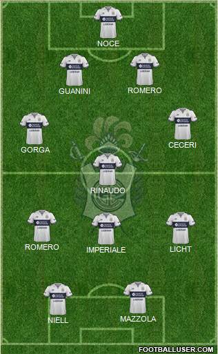 Gimnasia y Esgrima de La Plata Formation 2017