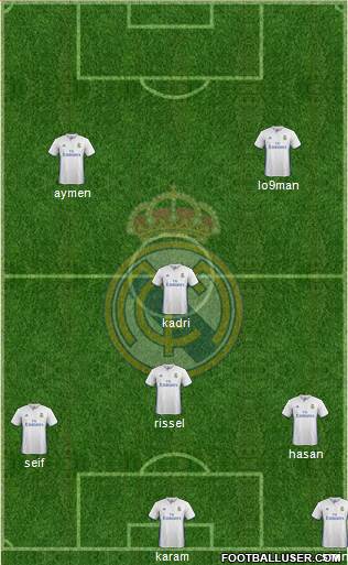 Real Madrid C.F. Formation 2017