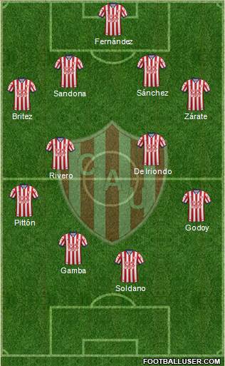 Unión de Santa Fe Formation 2017