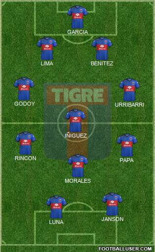 Tigre Formation 2017