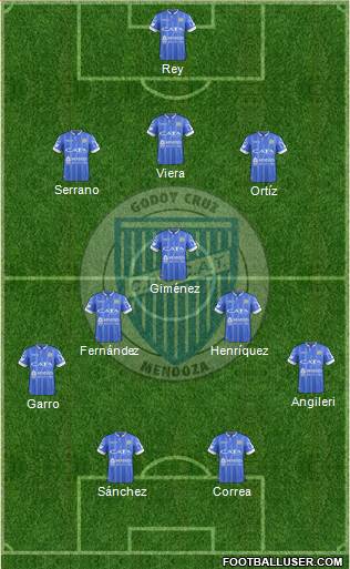 Godoy Cruz Antonio Tomba Formation 2017