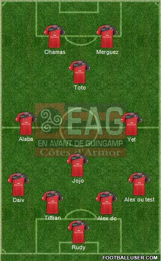 En Avant de Guingamp Formation 2017