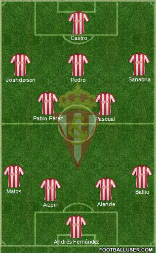 Real Sporting S.A.D. Formation 2017