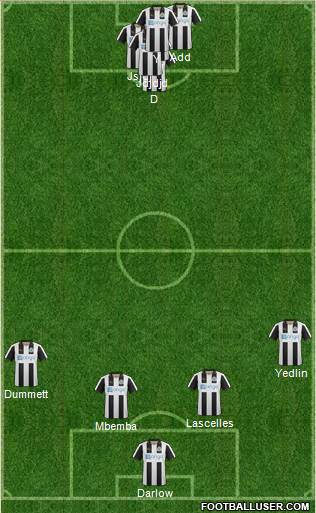 Newcastle United Formation 2017