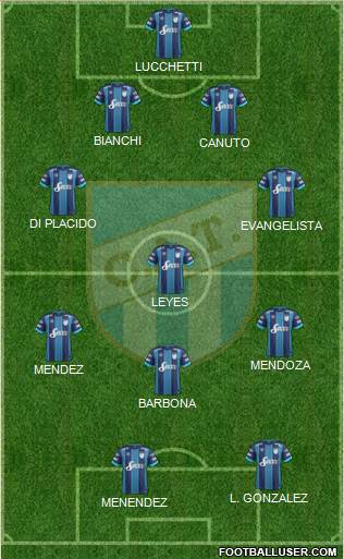 Atlético Tucumán Formation 2017