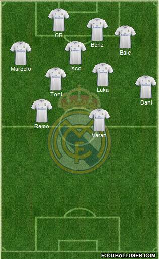 Real Madrid C.F. Formation 2017