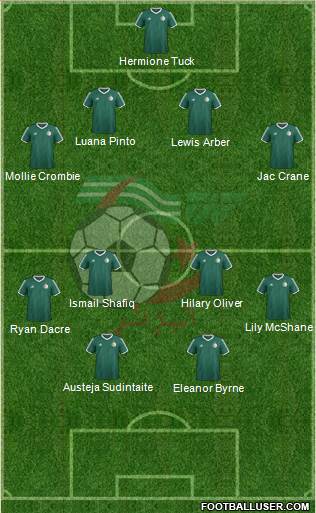 Algeria Formation 2017