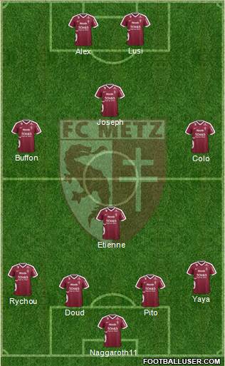 Football Club de Metz Formation 2017