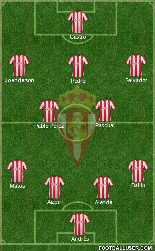 Real Sporting S.A.D. Formation 2017