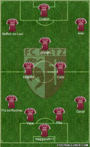 Football Club de Metz Formation 2017