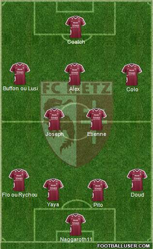 Football Club de Metz Formation 2017