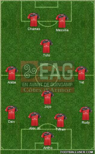 En Avant de Guingamp Formation 2017