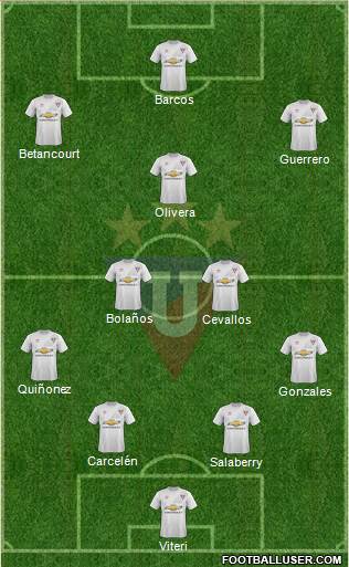 LDU de Quito Formation 2017