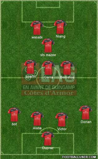 En Avant de Guingamp Formation 2017