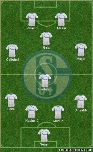 FC Schalke 04 Formation 2017