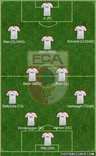 FC Augsburg Formation 2017