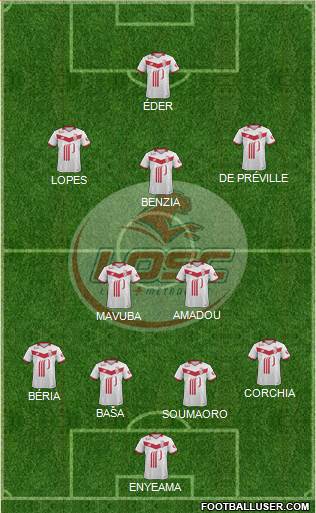 LOSC Lille Métropole Formation 2017